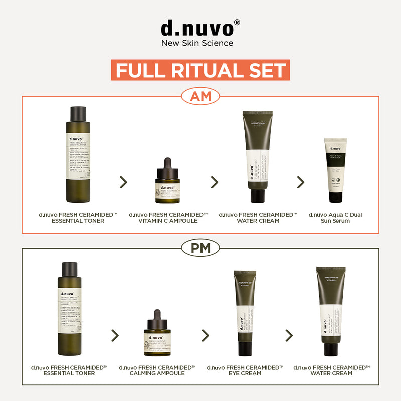 Total Skin Reset Kit – Full AM & PM Routine (7 Products)