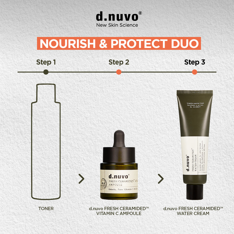 Barrier Repair Duo – Vitamin C Ampoule + Water Cream (Starter Set)