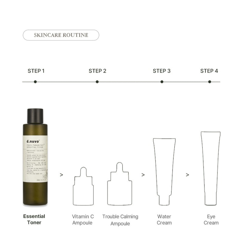 d.nuvo Fresh Ceramided™ Essential Toner – Clinically Strengthens Barrier from Day 1 (200ml)