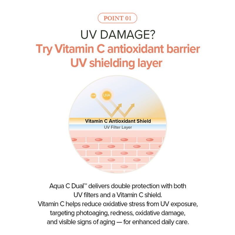 d.nuvo Aqua C Dual Sun Serum SPF50 PA++++ – Vitamin C Sunscreen Serum (50ml)